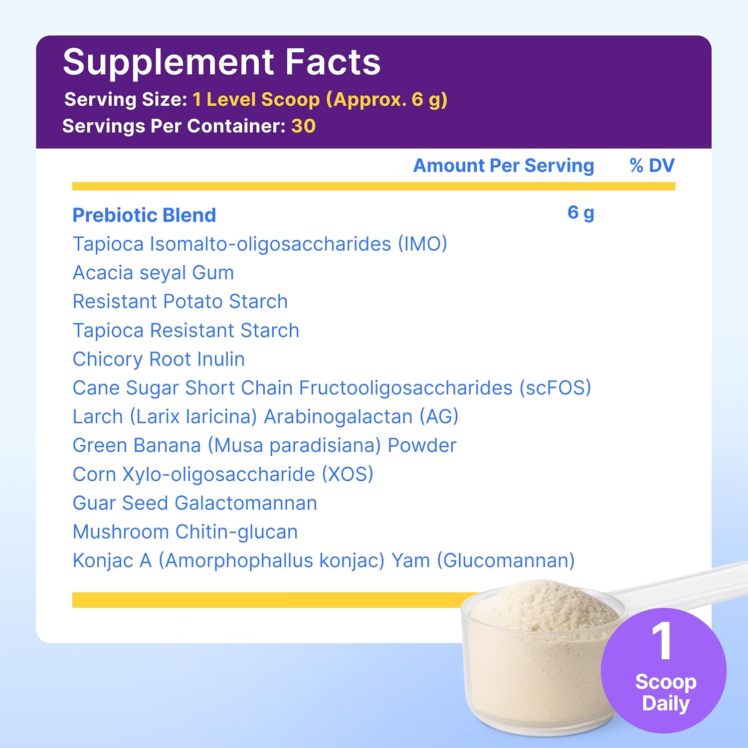InnovixLabs Prebiotic Fiber Powder for Digestive & Gut Health, High Fiber Supplement for Women & Men, Made with Chicory Root, Acacia Fiber, Inulin & Soluble Fibers, Sugar-Free, Vegan, 30-Day Supply - PrimeBioHealth - canada supplements