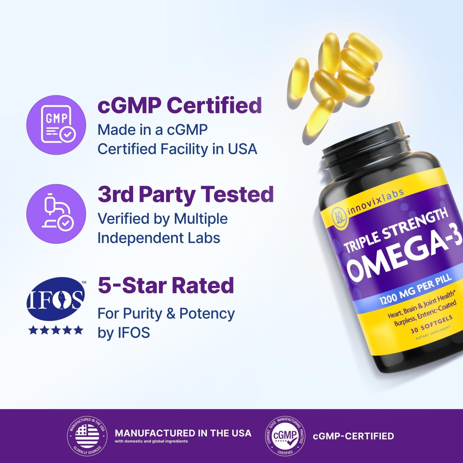 InnovixLabs Triple Strength Omega 3 Supplement, Burpless Fish Oil for Women and Men - 900 mg EPA & DHA, Brain & Joint Support, Award Winning & Third-Party Tested, 30 Softgels - PrimeBioHealth - canada supplements