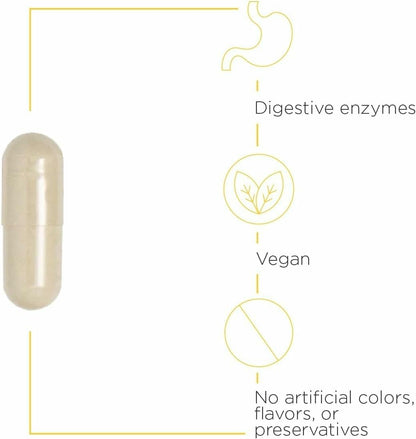Integrative Therapeutics Similase - Vegan Digestion Support* - Comprehensive Blend of Digestive Enzymes* - Supports Digestion and Nutrient Absorption* - PrimeBioHealth - canada supplements