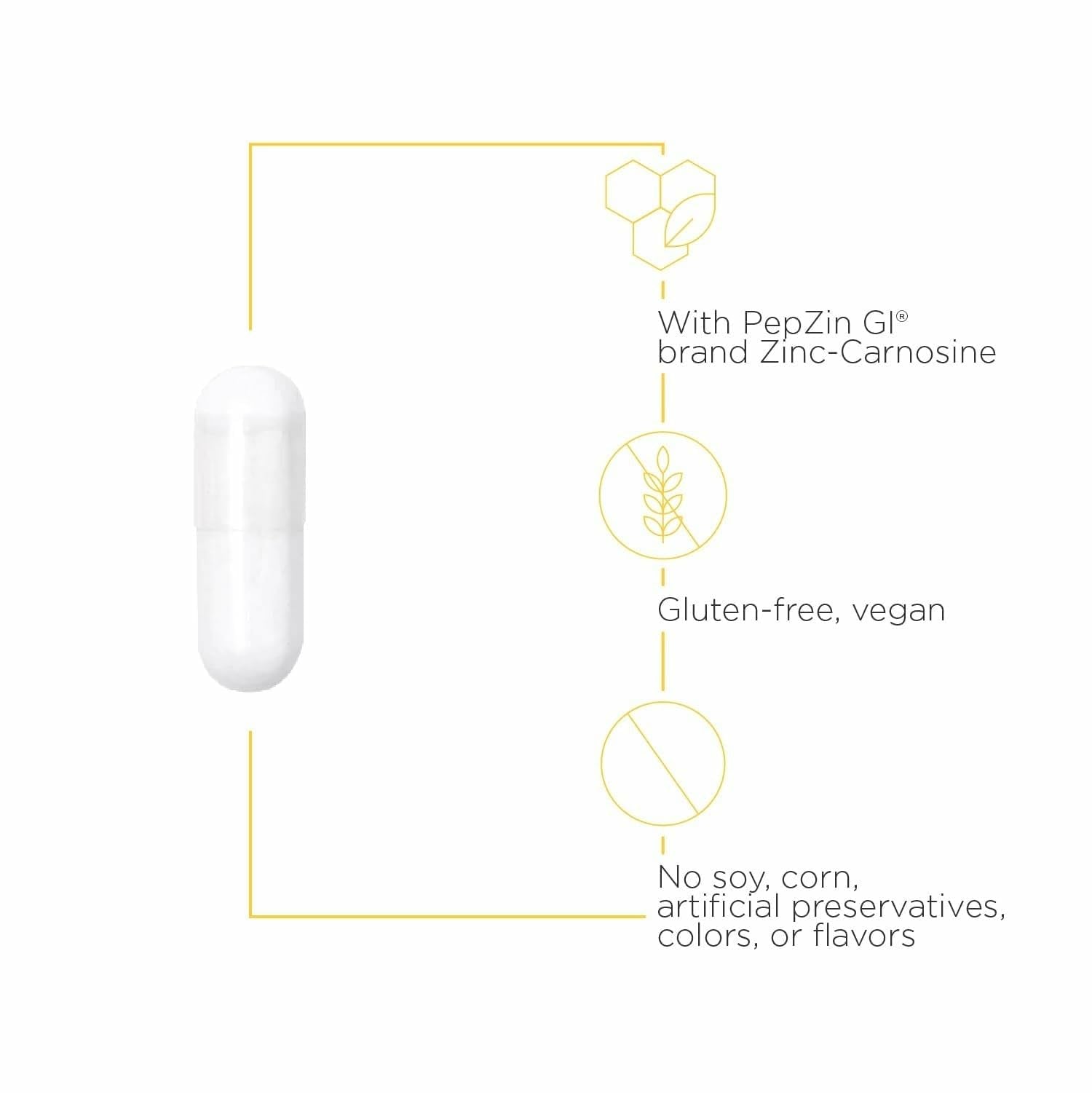 Integrative Therapeutics Zinc-Carnosine - Digestive & Gut Health Support* - GI Tract Support* - Supports Immune Health* - Easy-to-Swallow - PrimeBioHealth - canada supplements