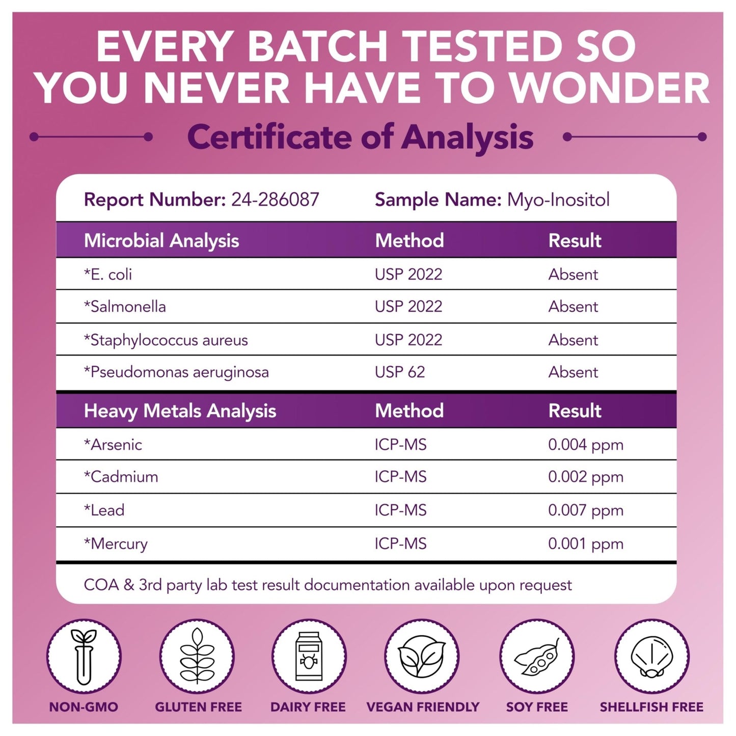 Intimate Rose Myo-Inositol & D-Chiro Inositol Supplement for Women - Hormone Balance & Ovarian Support for Women - PrimeBioHealth - canada supplements