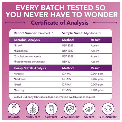 Intimate Rose Myo-Inositol & D-Chiro Inositol Supplement for Women - Hormone Balance & Ovarian Support for Women - PrimeBioHealth - canada supplements