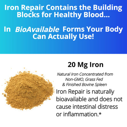 Iron Repair Simply Natural Iron Supplement, Best Absorption & Gentle on Stomach, Monash Low FODMAP, Raise Hemoglobin & Ferritin Iron Pills for Women, Men, Teens - PrimeBioHealth - canada supplements