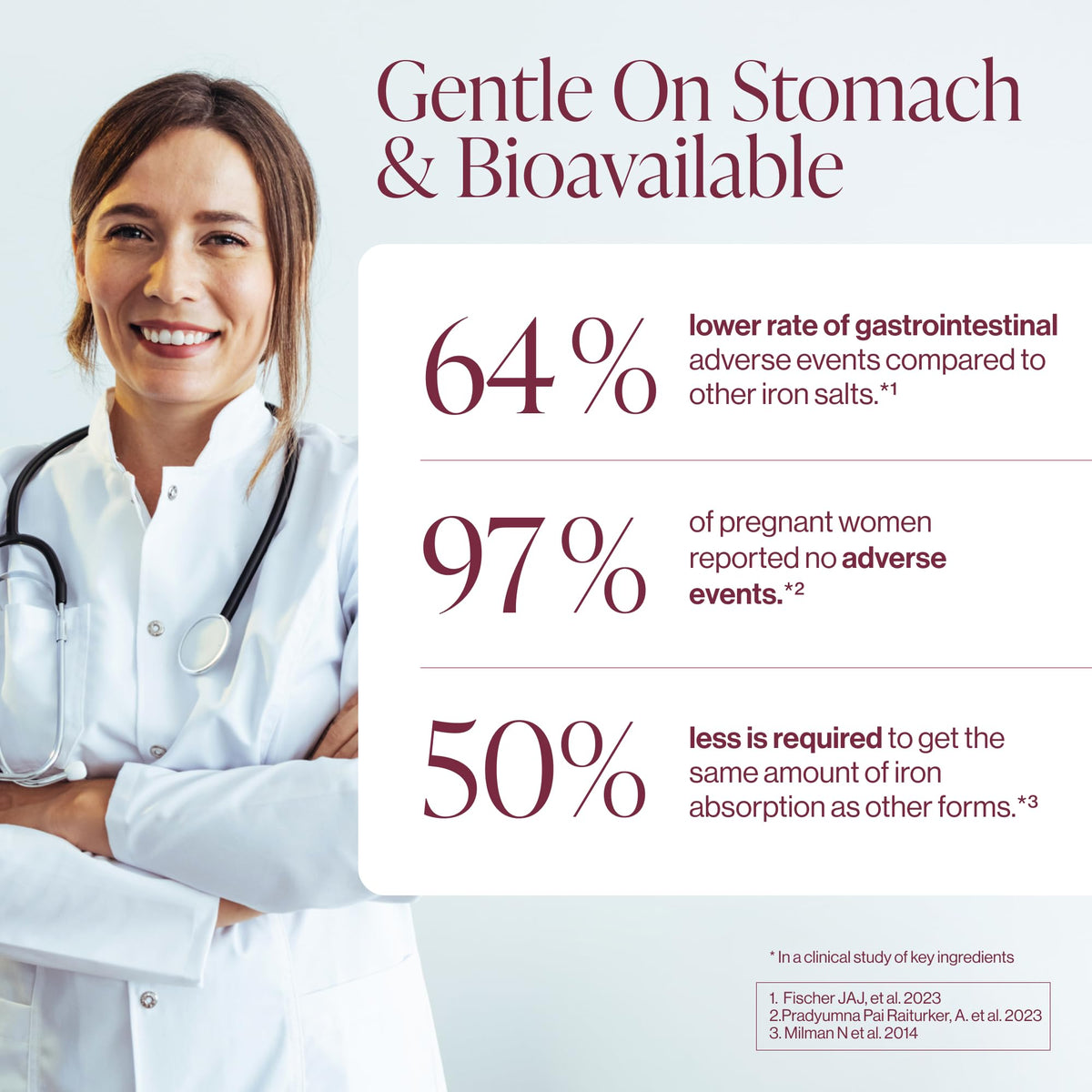 Iron Supplement for Women - Gentle Chelate Iron Bisglycinate 25mg with Vitamin C, B6, B12 Folic Acid – Supports Iron Deficiency - PrimeBioHealth - canada supplements