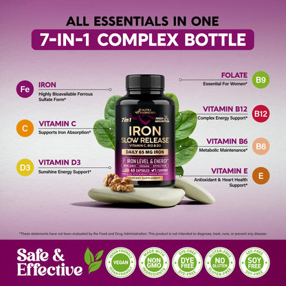 Iron Supplement for Women - Iron 65mg (Ferrous Sulfate 325mg) - Stomach Friendly | Slow Release Iron | High Absorption - Vitamins C, D3, B6, B12 & Folate - PrimeBioHealth - canada supplements