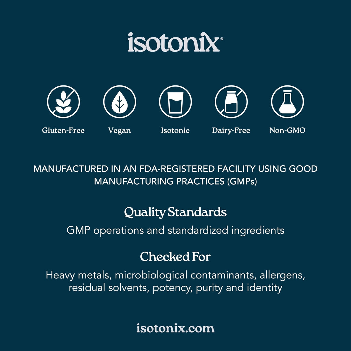 Isotonix® Digestive Enzymes with Probiotics | DigeZyme® Multi-Enzyme Complex & Lactospore® Bacillus Coagulans | Nutrient Absorption, Gut Balance & Digestive Health - PrimeBioHealth - canada supplements