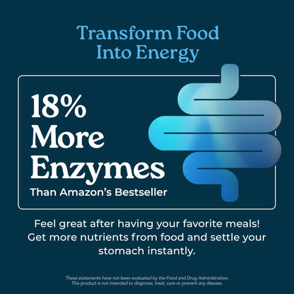 Isotonix® Digestive Enzymes with Probiotics | DigeZyme® Multi-Enzyme Complex & Lactospore® Bacillus Coagulans | Nutrient Absorption, Gut Balance & Digestive Health - PrimeBioHealth - canada supplements