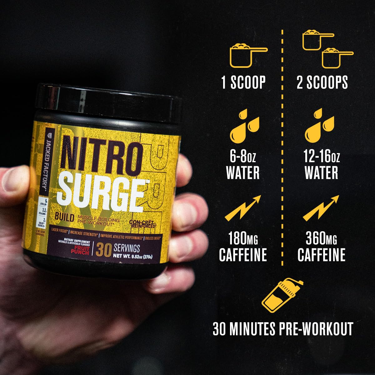 Jacked Factory Nitrosurge Build Pre Workout with Creatine for Muscle Building - Con Cret Creatine Powder & elevATP for Intense Energy, Powerful Pump, - PrimeBioHealth - canada supplements