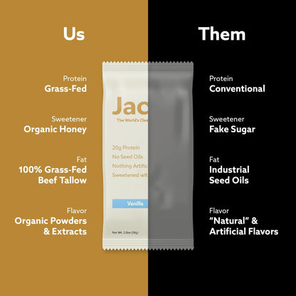 Jacob Bar, Protein Bars, Variety Pack (9 Bars Total) Contains 3 of Each; Chocolate, Vanilla, Berry - 20g Grass-Fed Protein, No Seed Oils, Nothing Artificial - PrimeBioHealth - canada supplements