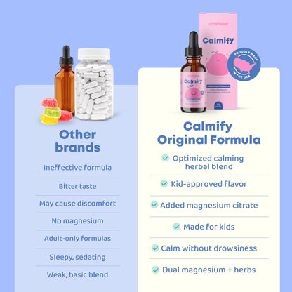 JoySpring Calmify Magnesium Citrate Liquid for Kids - Sugar-Free, Gluten-Free Calming Supplement with Chamomile - PrimeBioHealth - canada supplements