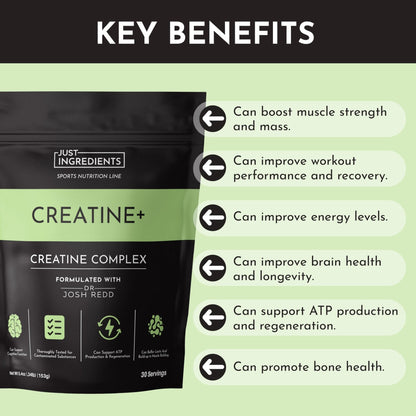 JUST INGREDIENTS Creatine Monohydrate Powder with Rejen Fulvic Mineral Complex - Supports Muscle Recovery, Energy, Strength, Cognitive Function - 30 Servings - PrimeBioHealth - canada supplements