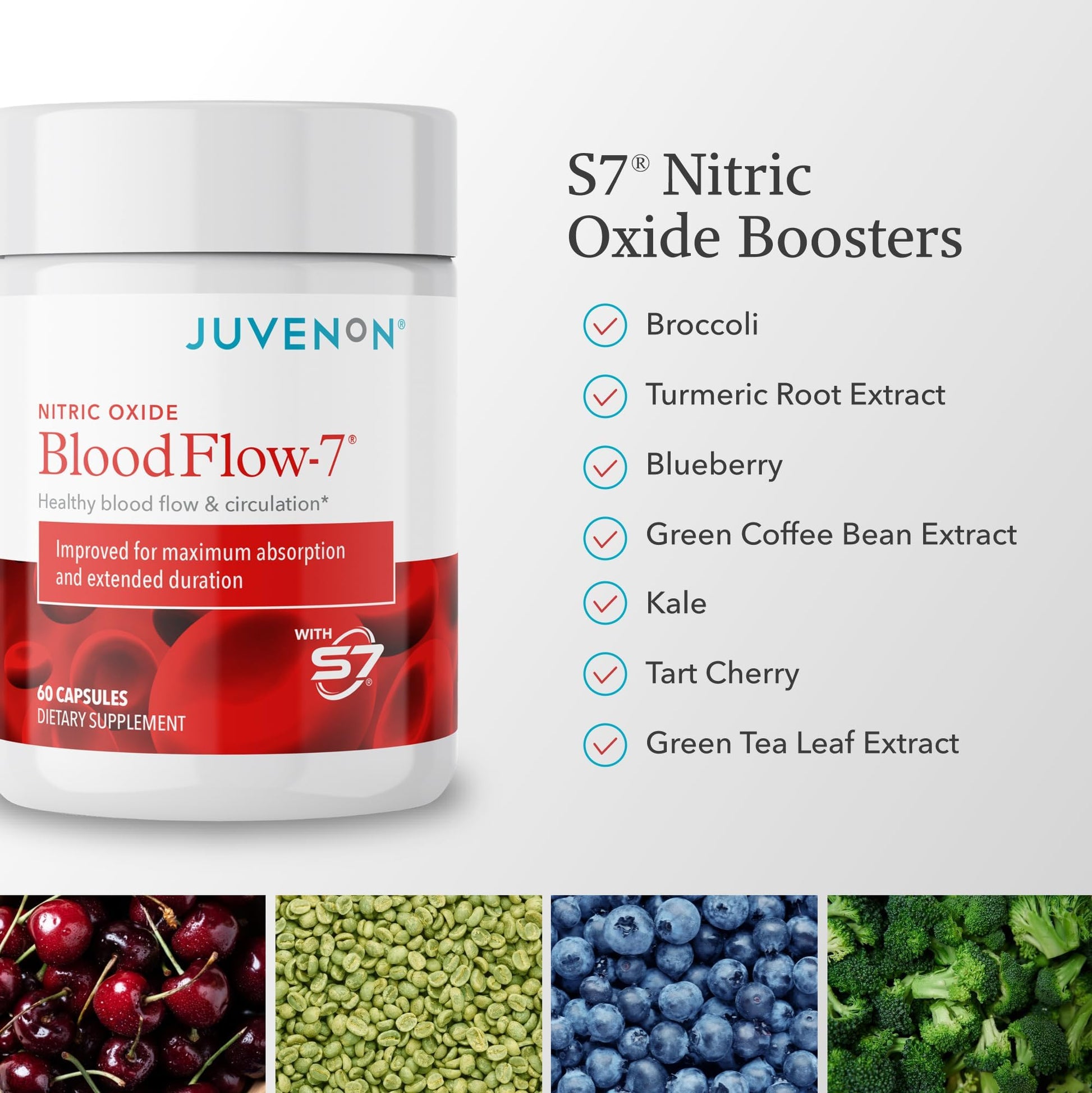 Juvenon BloodFlow-7 Nitric Oxide Supplements for Men & Women - Natural Nitric Oxide Booster with Nitrosigine® + S7® - PrimeBioHealth - canada supplements
