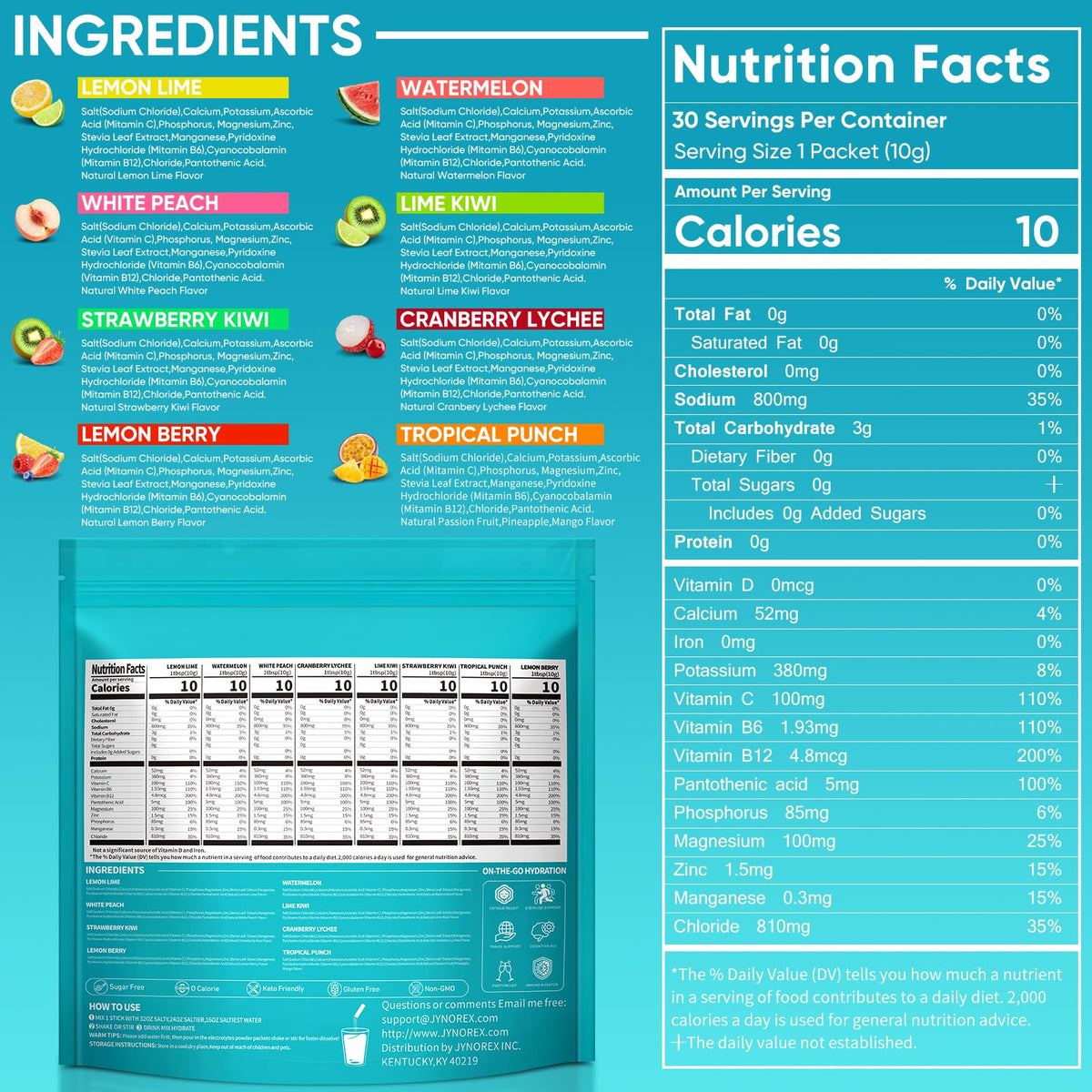 JYNOREX Electrolytes Powder Packets Sugar Free, 30 Sticks High Sodium Hydration Packets, Electrolyte Drink Mix with Lemon Lime Watermelon Peach Berry Kiwi - PrimeBioHealth - canada supplements