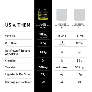 Kaged Sport Pre Workout Powder for Men & Women, Mango Lime, Sport Certified, 188mg Caffeine, Nitric Oxide Supplement, Beta Alanine for Energy, Weightlifting - PrimeBioHealth - canada supplements