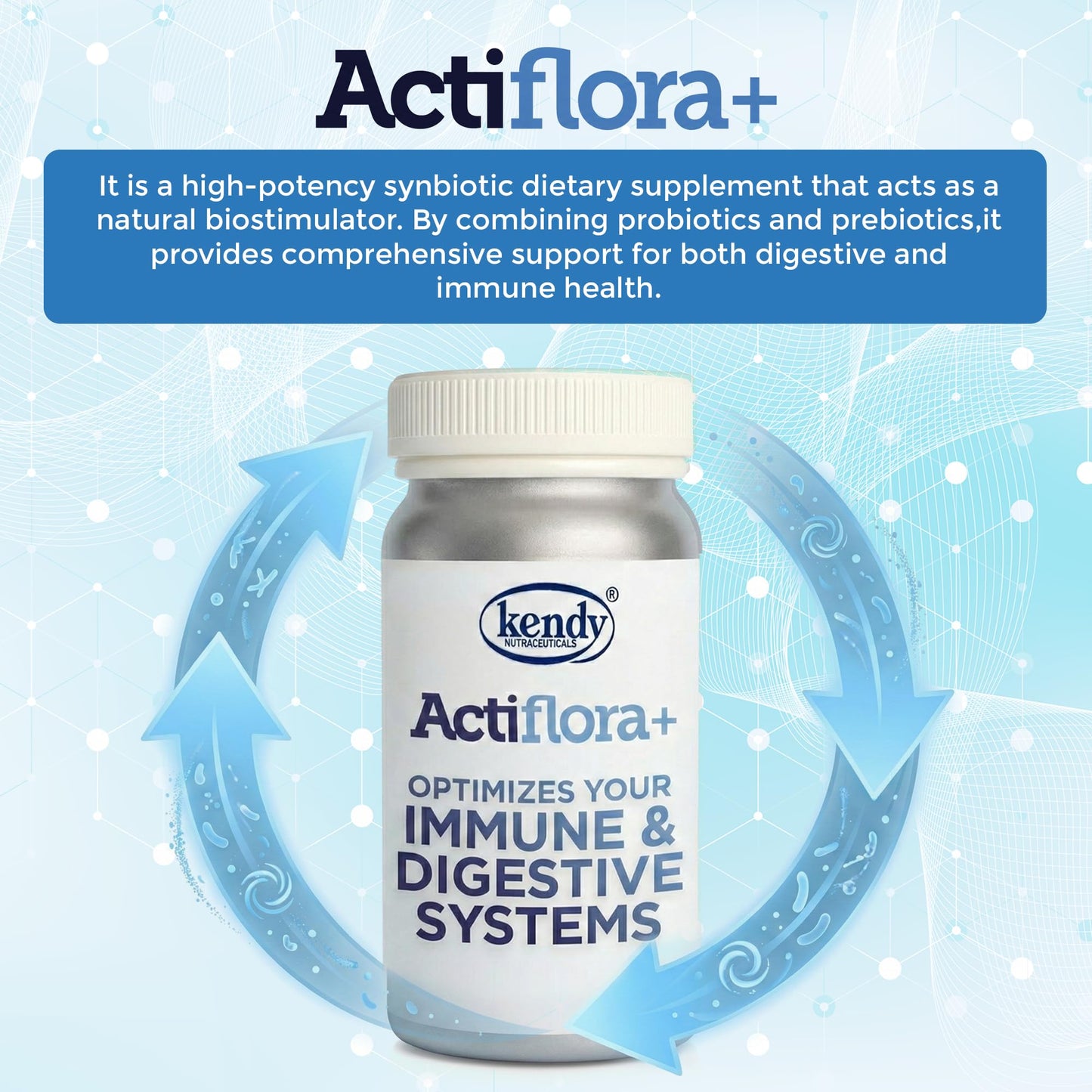 Kendy Actiflora Probiotic + Prebiotic & Synbiotic Capsules – Advanced Formula w/L. bulgaricus for Digestive Health & Gut Balance – 45-Billion CFU Daily Supplement - PrimeBioHealth - canada supplements