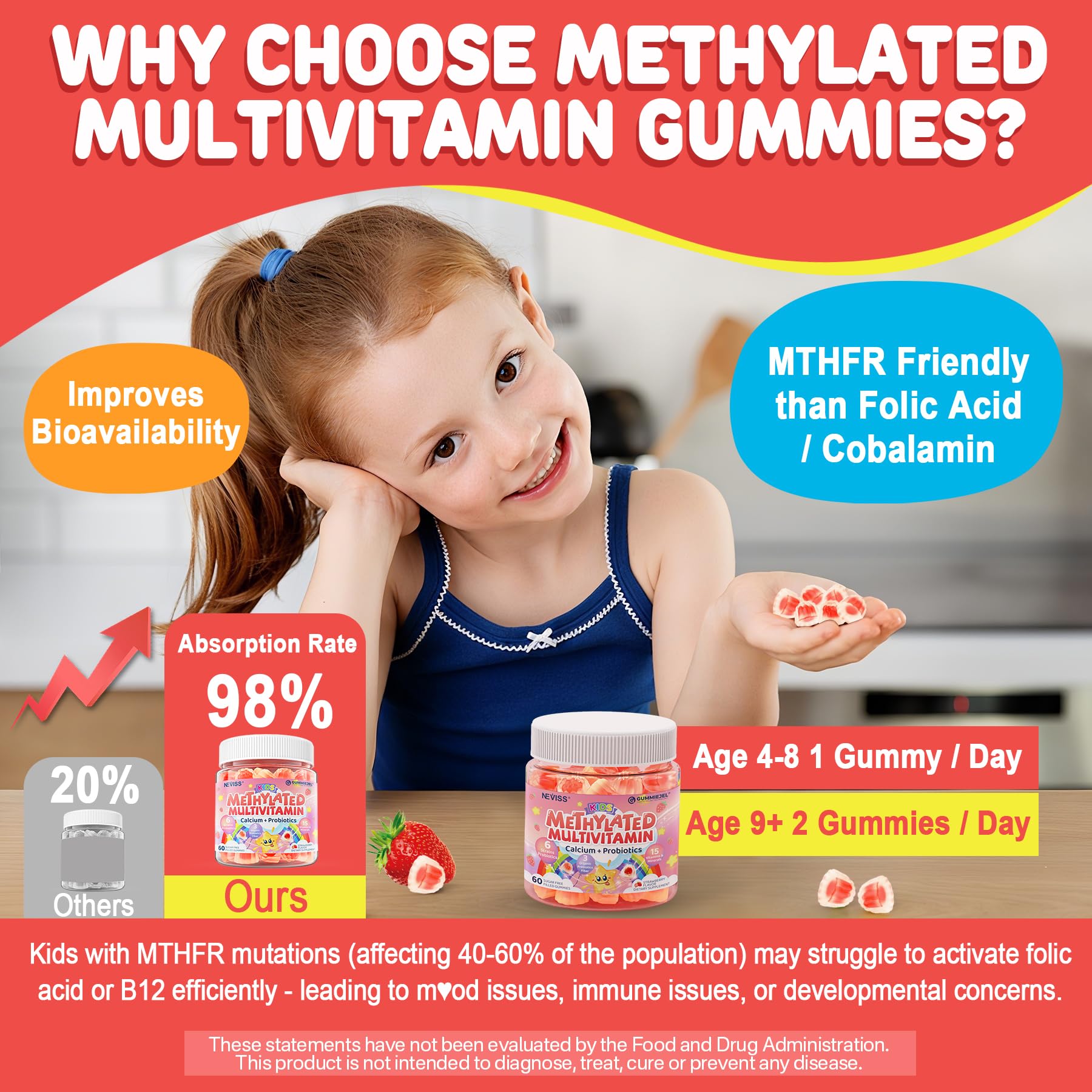 Kids Multivitamin Gummies + Calcium, Probiotics, Vitamin D3, C, Methylated B12 & Methylfolate, B6, A, K2, E, Zinc, Prebiotics for Children Ages 4+, Clean & Sugar Free, for Nutritional Support, 60 Cts - PrimeBioHealth - canada supplements