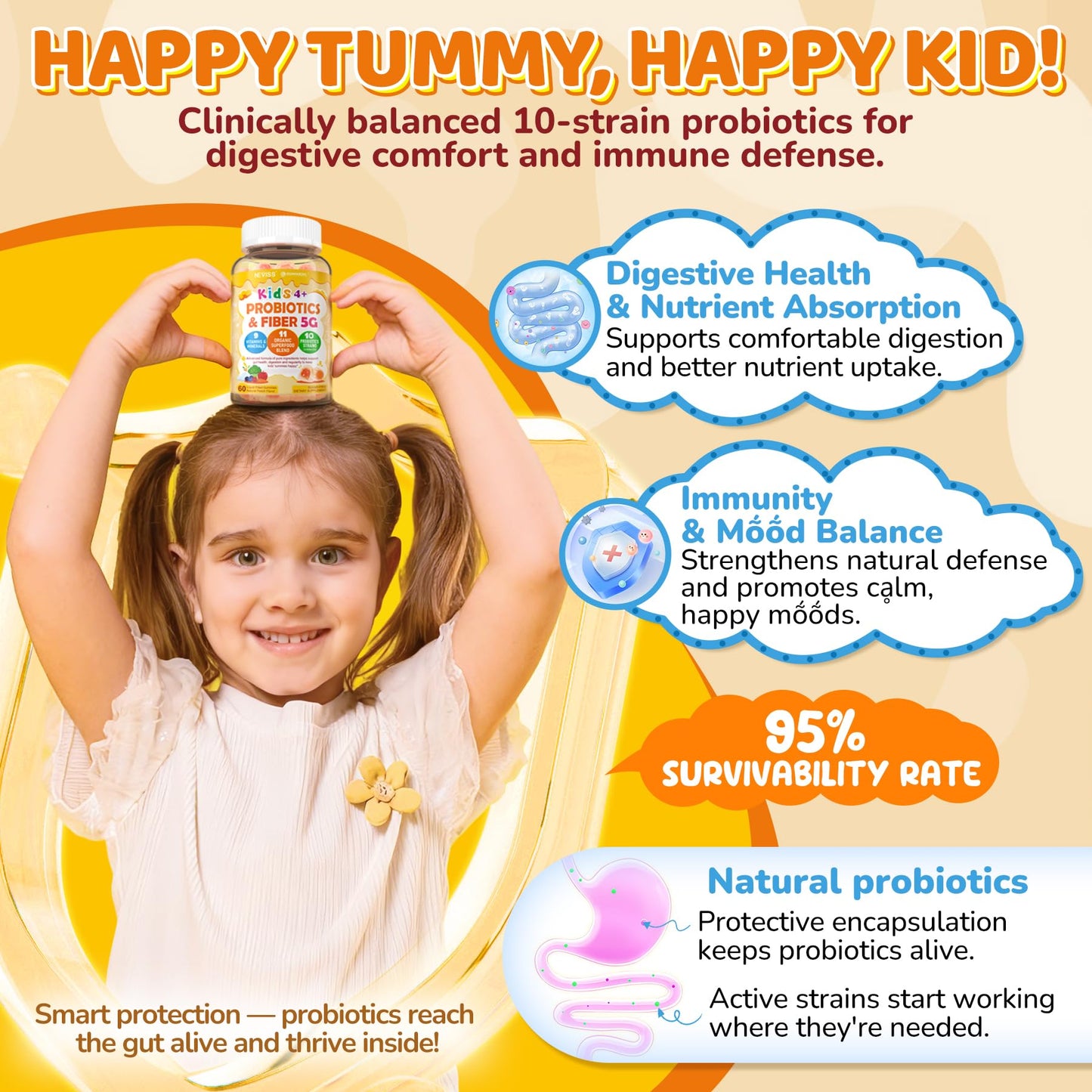 Kids Probiotic + Prebiotic Fiber Gummies 5G, 12 Billion CFU Probiotic & Veggie Fruit Fiber, w/ Organic Inulin, Methyl B12 B6 D3 C, Lutein for Children's Digestive & Gut, - PrimeBioHealth - canada supplements