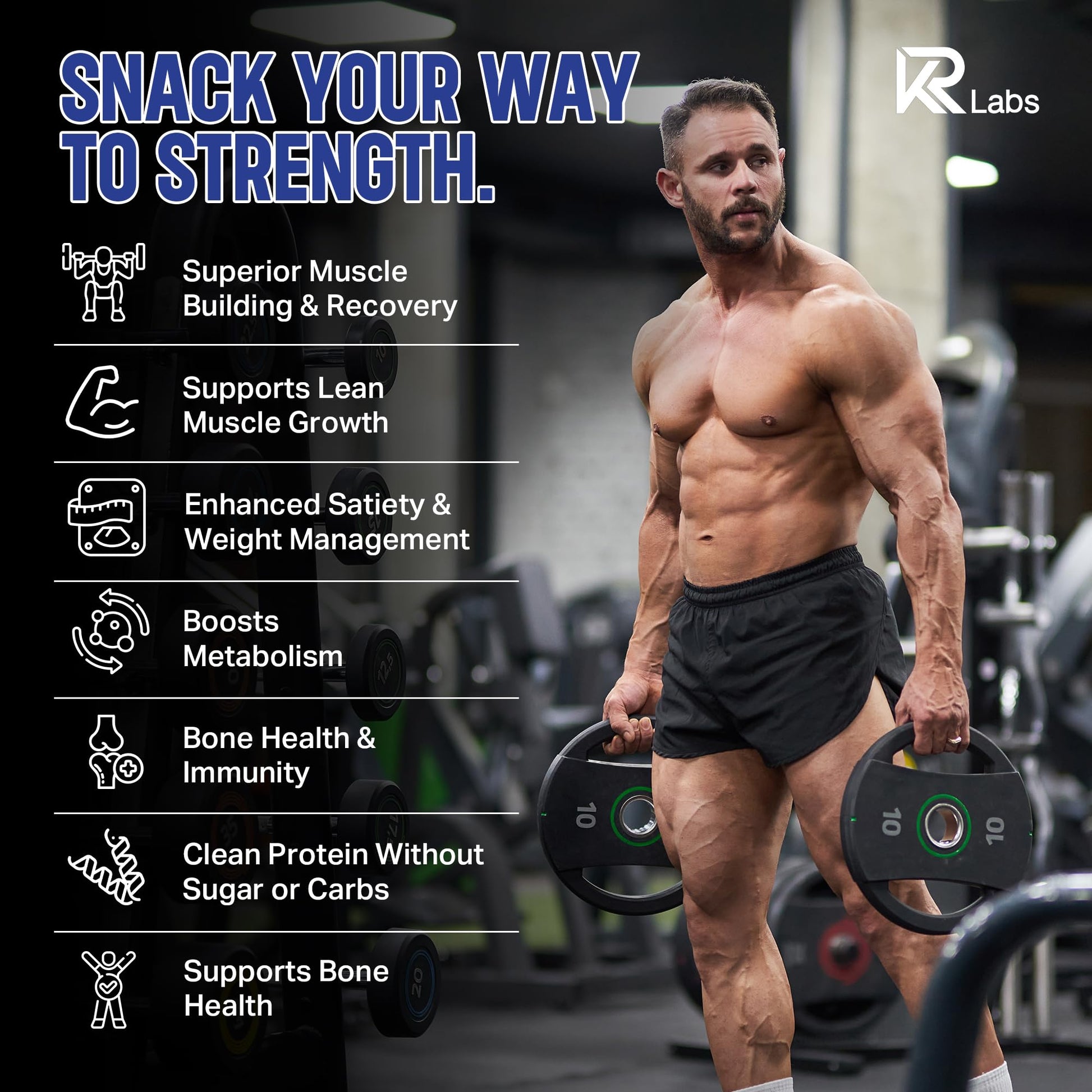 KR Labs Zero Carb 100% Pure Whey Isolate Protein Gummies | 300g Total Protein per Bag | 10g per Serving Plant Based with Vitamins for Men & Women - PrimeBioHealth - canada supplements