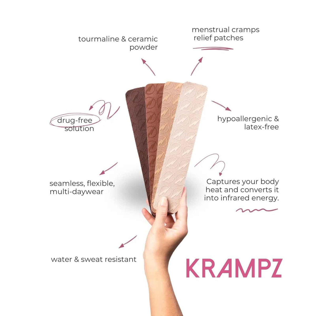Krampz Menstrual Pain Relief Patches, Period Wellness, and Discomfort Support for Women, Style 118
