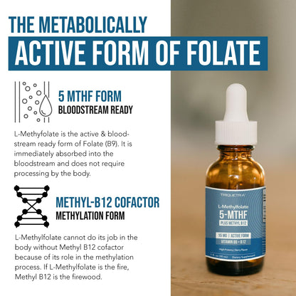 L Methyl Folate 15mg Plus Methyl B12 Cofactor – High Potency, Active 5-MTHF Form - Supports Mood, Methylation, Cognition – Bioactive Forms of Vitamin B9 & B12 (60 Capsules – 60 Servings) - PrimeBioHealth - canada supplements