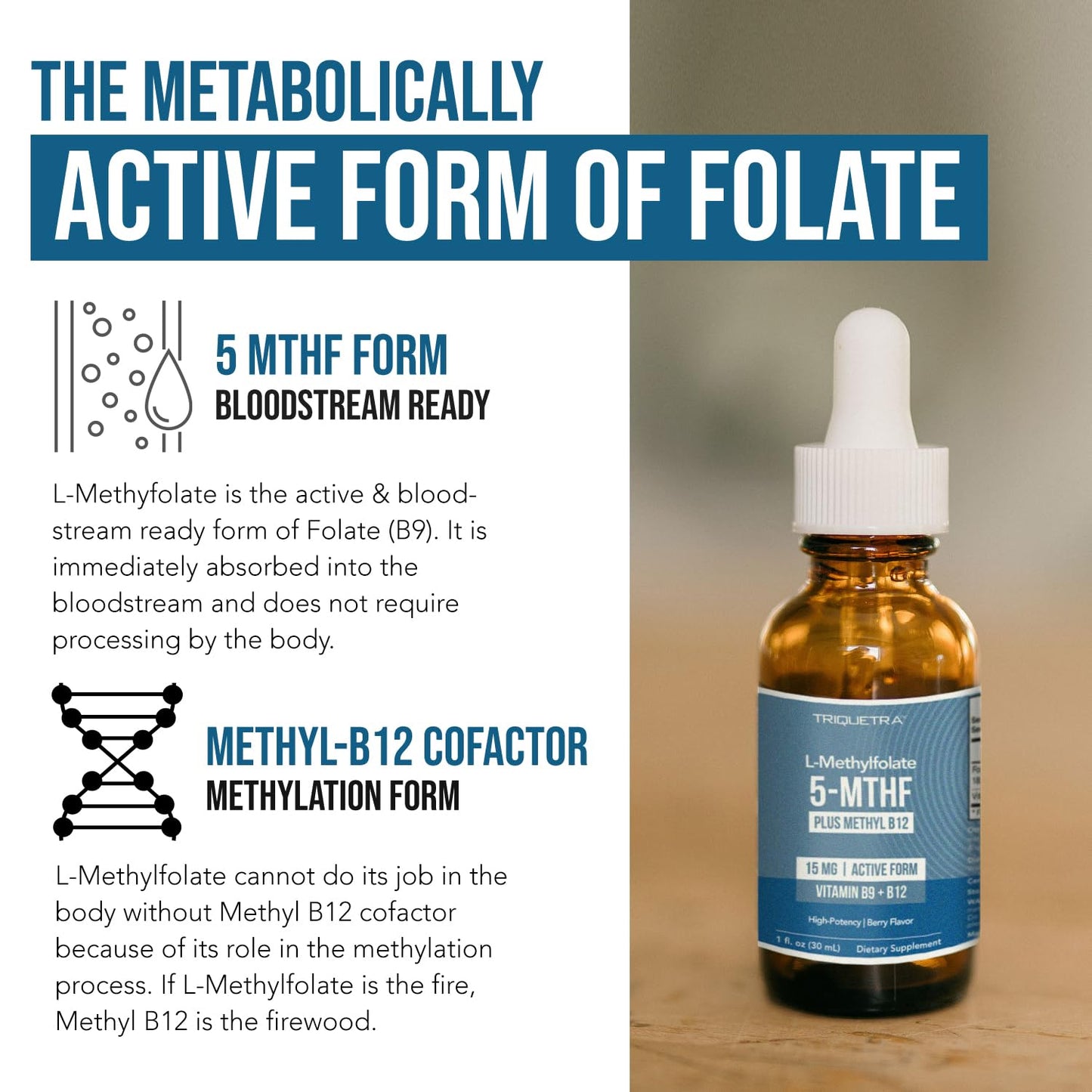 L Methyl Folate 15mg Plus Methyl B12 Cofactor – Organic Berry Flavor, High Potency Liquid Sublingual Active 5-MTHF Form - Supports Mood, Methylation - PrimeBioHealth - canada supplements