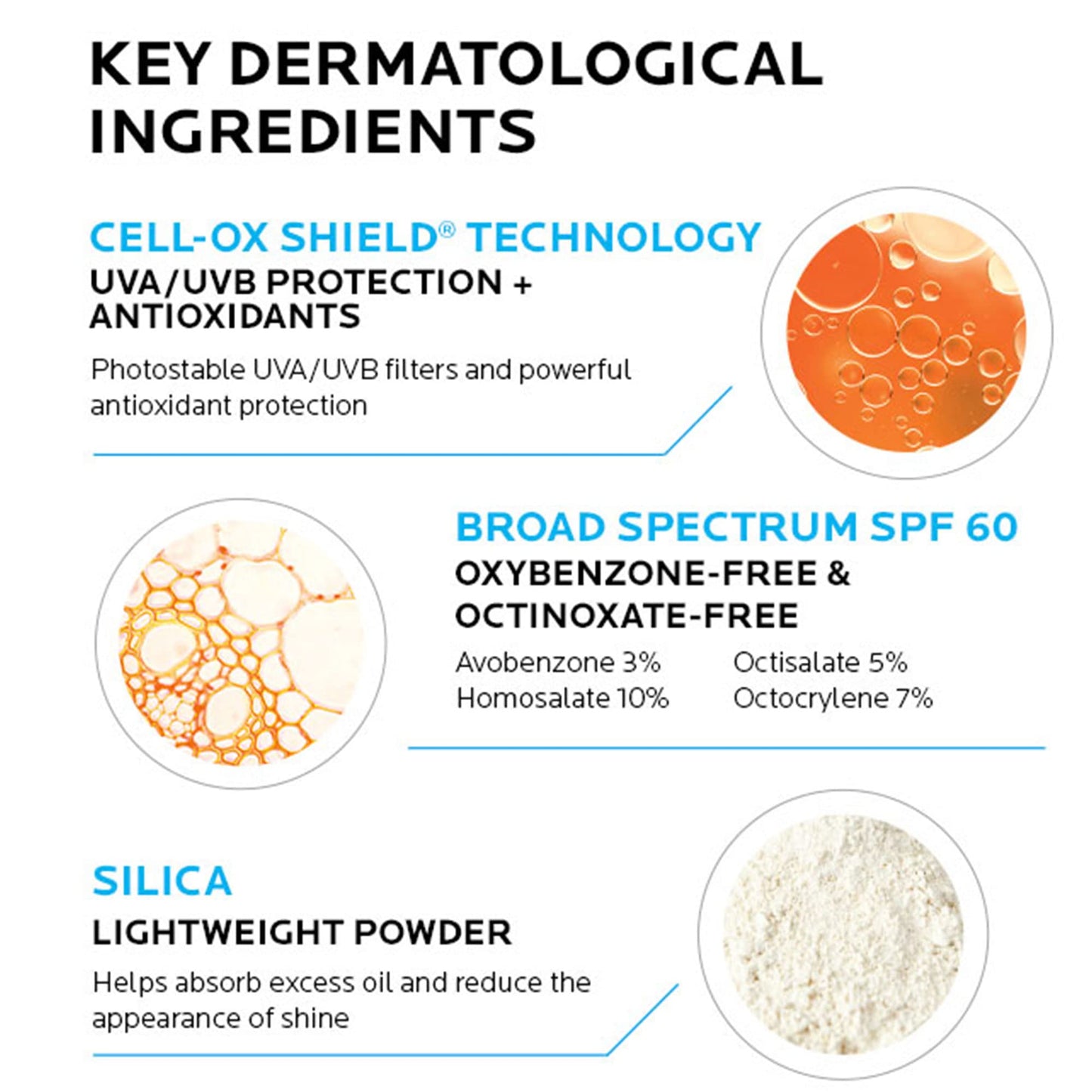 La Roche-Posay Anthelios Light Fluid Facial Sunscreen SPF 60, Lightweight Sunscreen For Face, Fluid Texture, Broad Spectrum SPF + Antioxidants - PrimeBioHealth - canada supplements