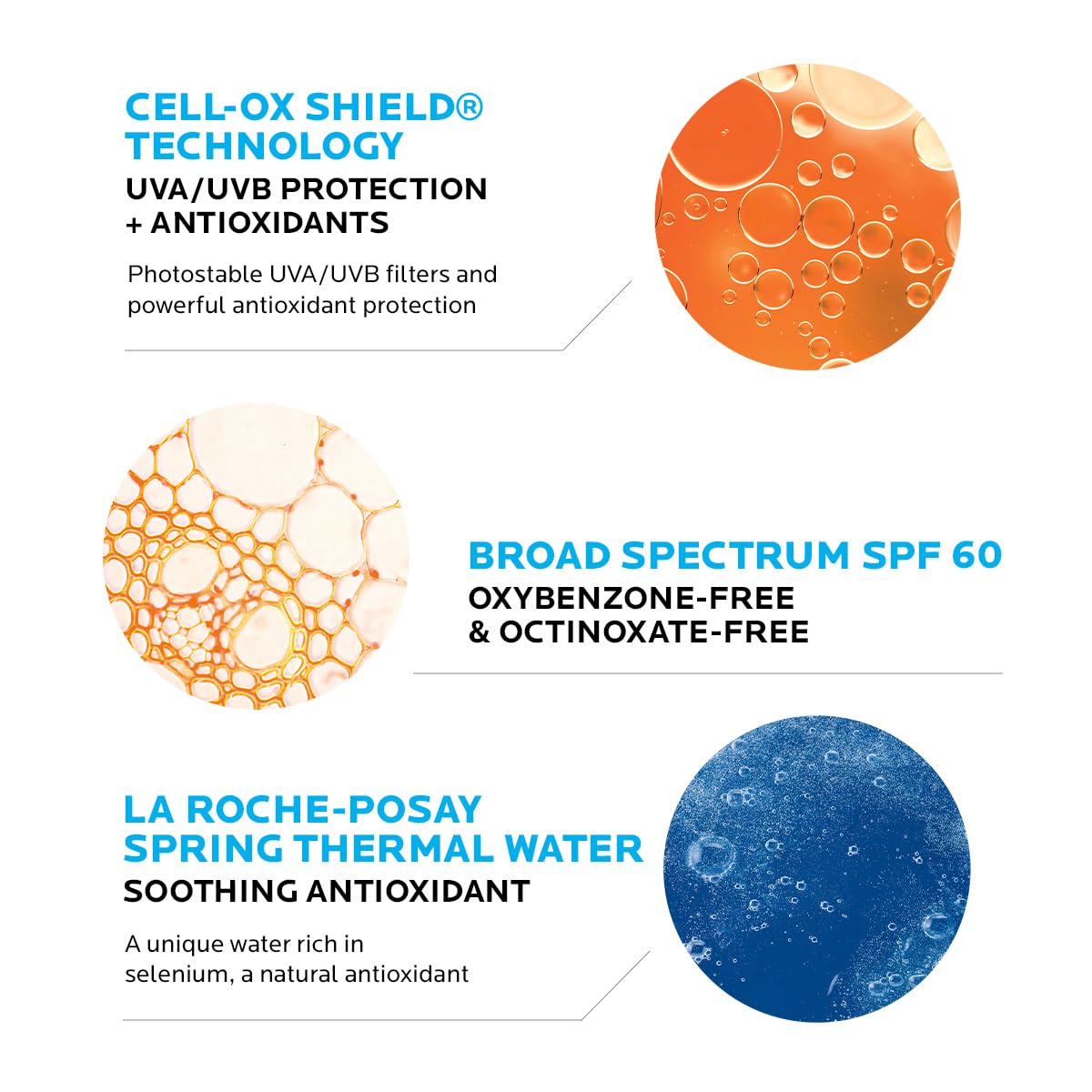 La Roche-Posay Anthelios Melt-In Milk Sunscreen SPF 60, Sunscreen For Body & Face, Broad Spectrum SPF + Antioxidants, Oil Free - PrimeBioHealth - canada supplements