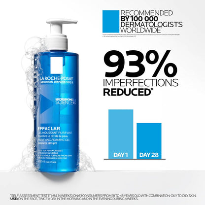 La Roche-Posay Effaclar Purifying Foaming Gel Cleanser for Oily Skin, With Zinc Pidolate To Remove Excess Oil & Shine - PrimeBioHealth - canada supplements