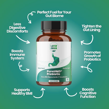 Layer Origin PureHMO Human Milk Oligosaccharide (HMO 2'-FL) Prebiotic Fiber - Feed 180 Billion Probiotics/Serving, 30-Day Supply - PrimeBioHealth - canada supplements