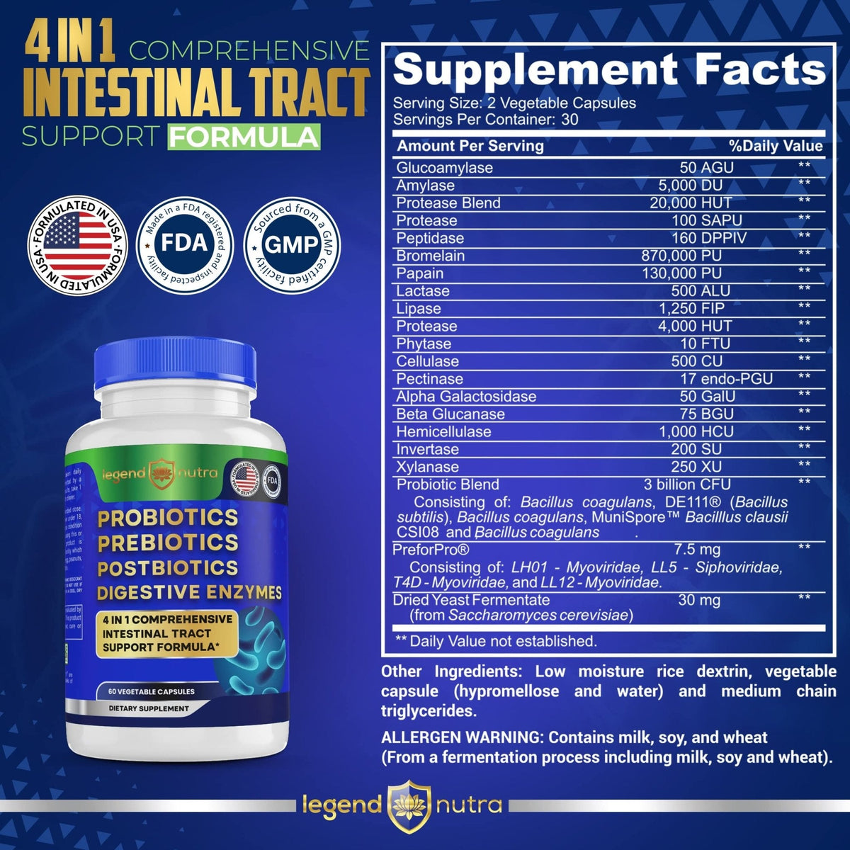Legend Nutra Probiotics Prebiotics Postbiotics Digestive Enzymes 4 in 1 Formula 60 Count (Pack of 1) - PrimeBioHealth - canada supplements