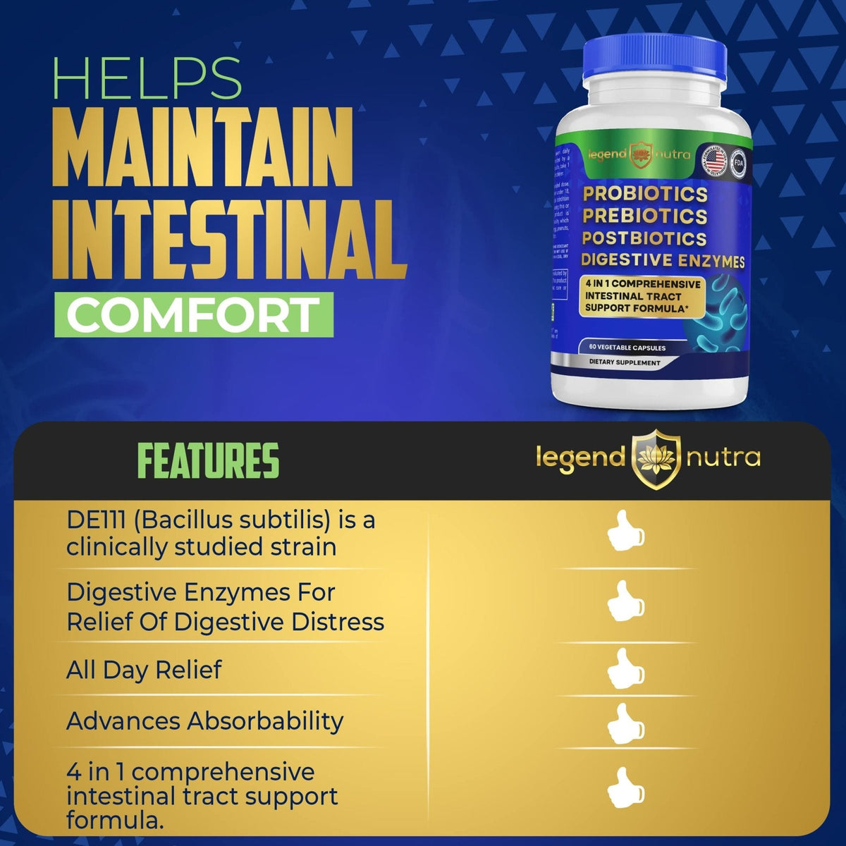 Legend Nutra Probiotics + Prebiotics Postbiotics Digestive Enzymes = 4 in 1 Formula Supplement for Better Digestion Health Women - PrimeBioHealth - canada supplements