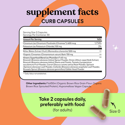 Lemme Curb Cravings, Improve Carb Metabolism, Support Weight Management w/Clinically Studied Chromium Picolinate, Bitter Melon, Ceylon Cinnamon - PrimeBioHealth - canada supplements
