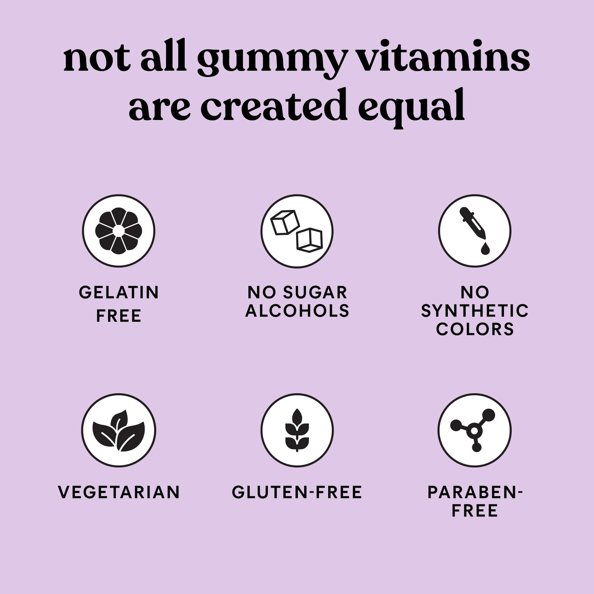 Lemme Play Daily Intimacy Gummies for Women and Men w/Clinically-Studied S7 Nitric Oxide Complex for Healthy Blood Flow - PrimeBioHealth - canada supplements