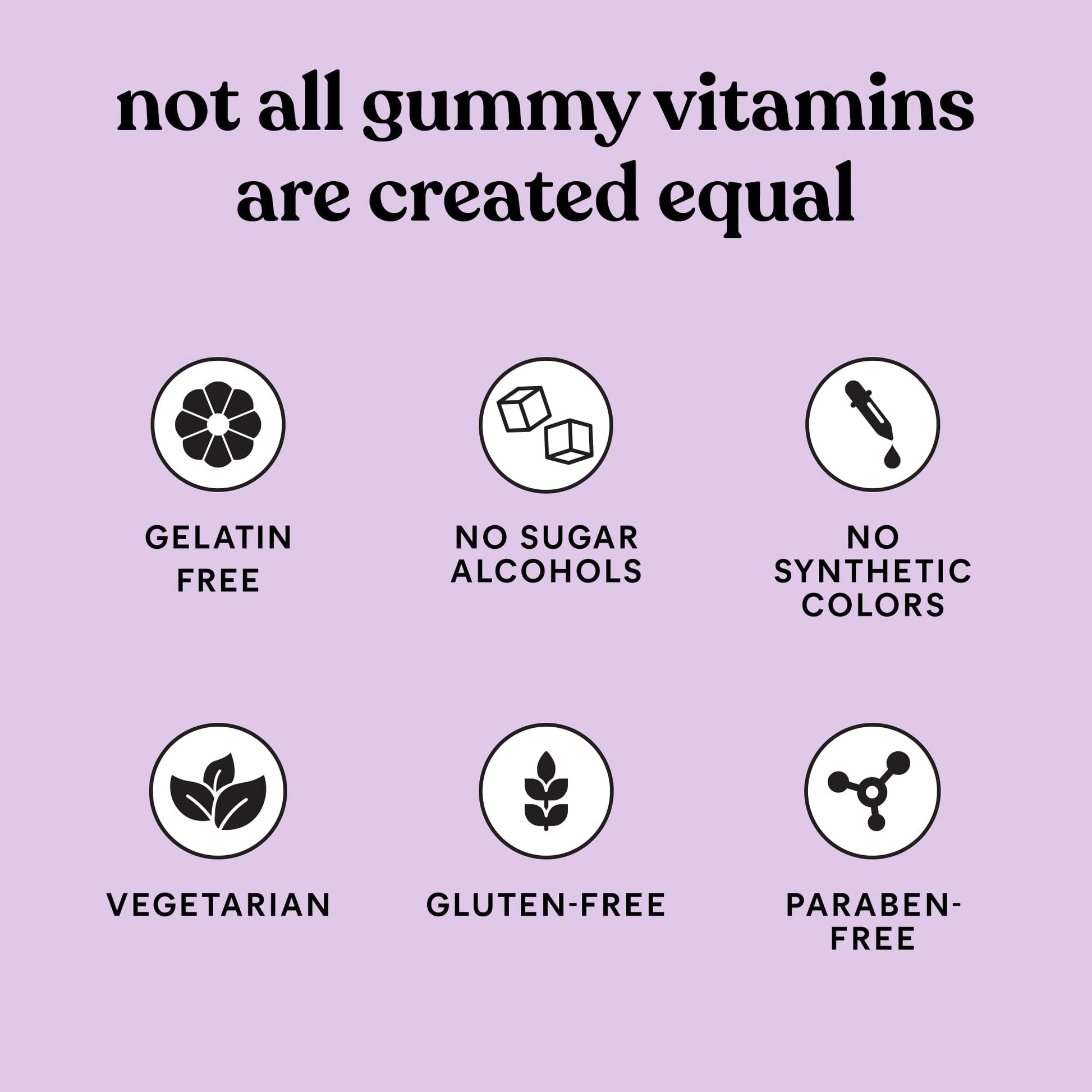 Lemme Sleep Gummies with 5mg Melatonin, Elderberry, Magnesium, L-Theanine, Chamomile and Lavender, Drug-Free Nighttime Sleep Aid, - PrimeBioHealth - canada supplements