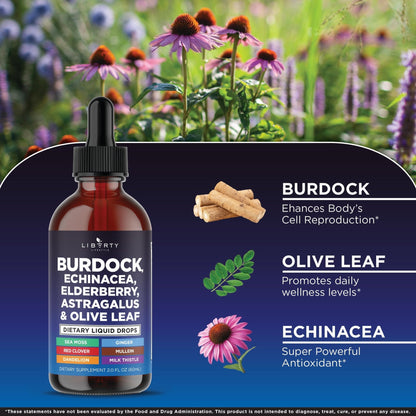 Liberty Lifestyle Lymphatic Drainage Supplement - Burdock Lymphatic Support Drops - Burdock Root, Mullein, Echinacea, Elderberry, Dandelion, Astragalus, Milk Thistle, Red Clover - 2 oz - PrimeBioHealth - canada supplements