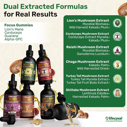 Life Cykel Premium Mushroom Extract Liquid Bundle – Lion’s Mane, Cordyceps, Reishi, Chaga, Turkey Tail & Shiitake (1oz Each) with Included Energy Gummies (10-Count), for Vitality & Mental Clarity - PrimeBioHealth - canada supplements
