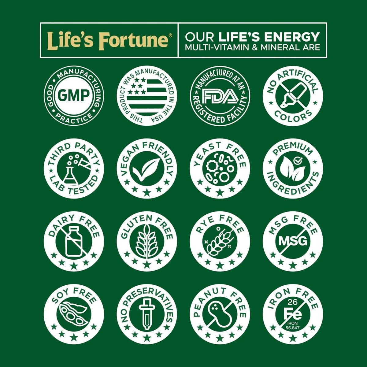 Life's Energy Advanced Daily Multivitamin for Men & Women, Energy and Immune Support Supplement with Super Greens, Antioxidants, Enzymes
