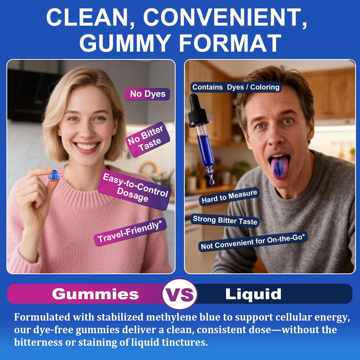 LILICARE Methylene Blue Gummies 7mg Per Serving for Humans | Upgraded Antioxidant & Brain Booster Supplement for Cognitive Function, Energy - PrimeBioHealth - canada supplements