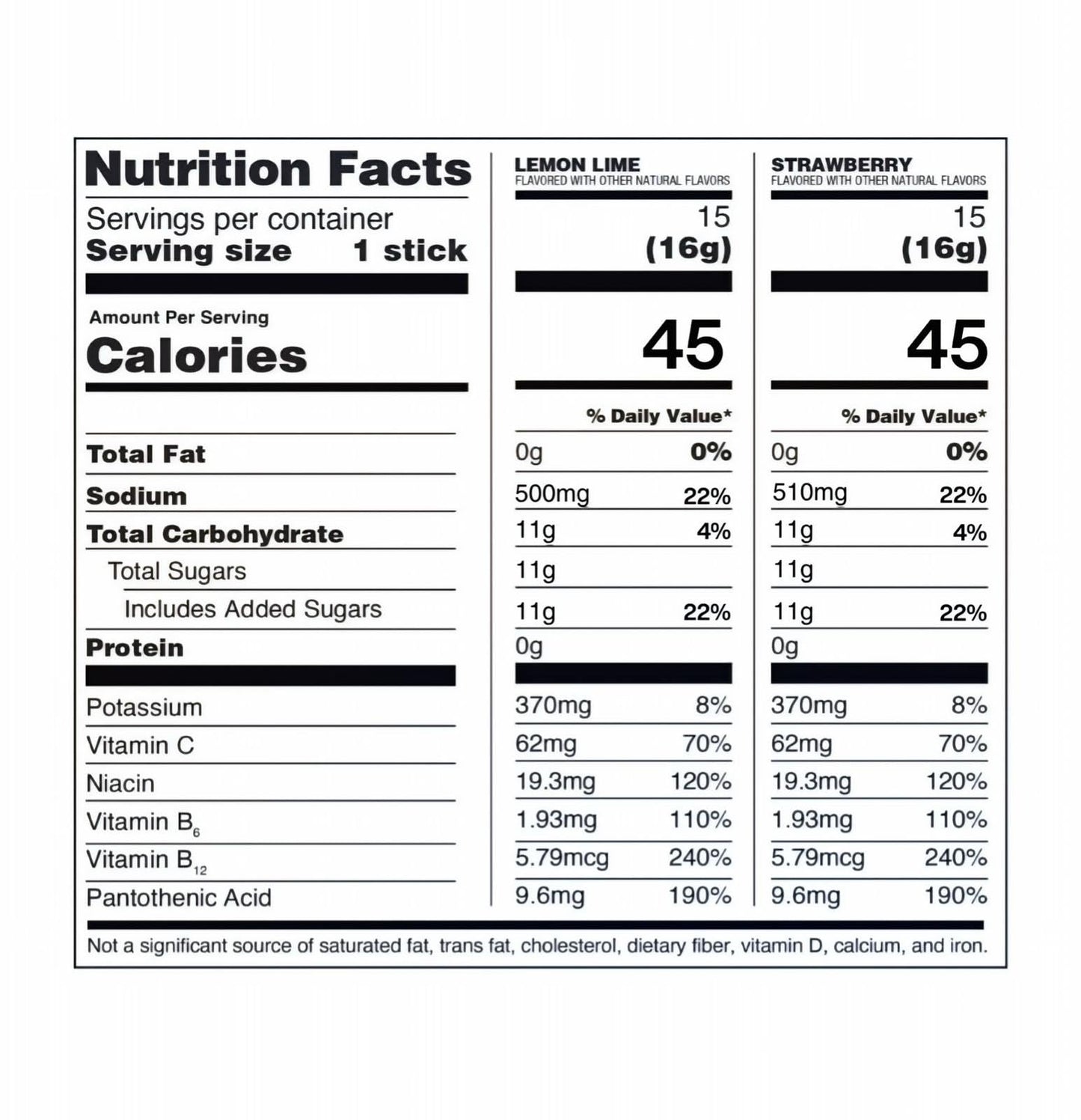Liquid I.V. Hydration Multiplier Electrolyte Drink Mix, Variety, 0.56 Oz, 30 Ct - PrimeBioHealth - canada supplements