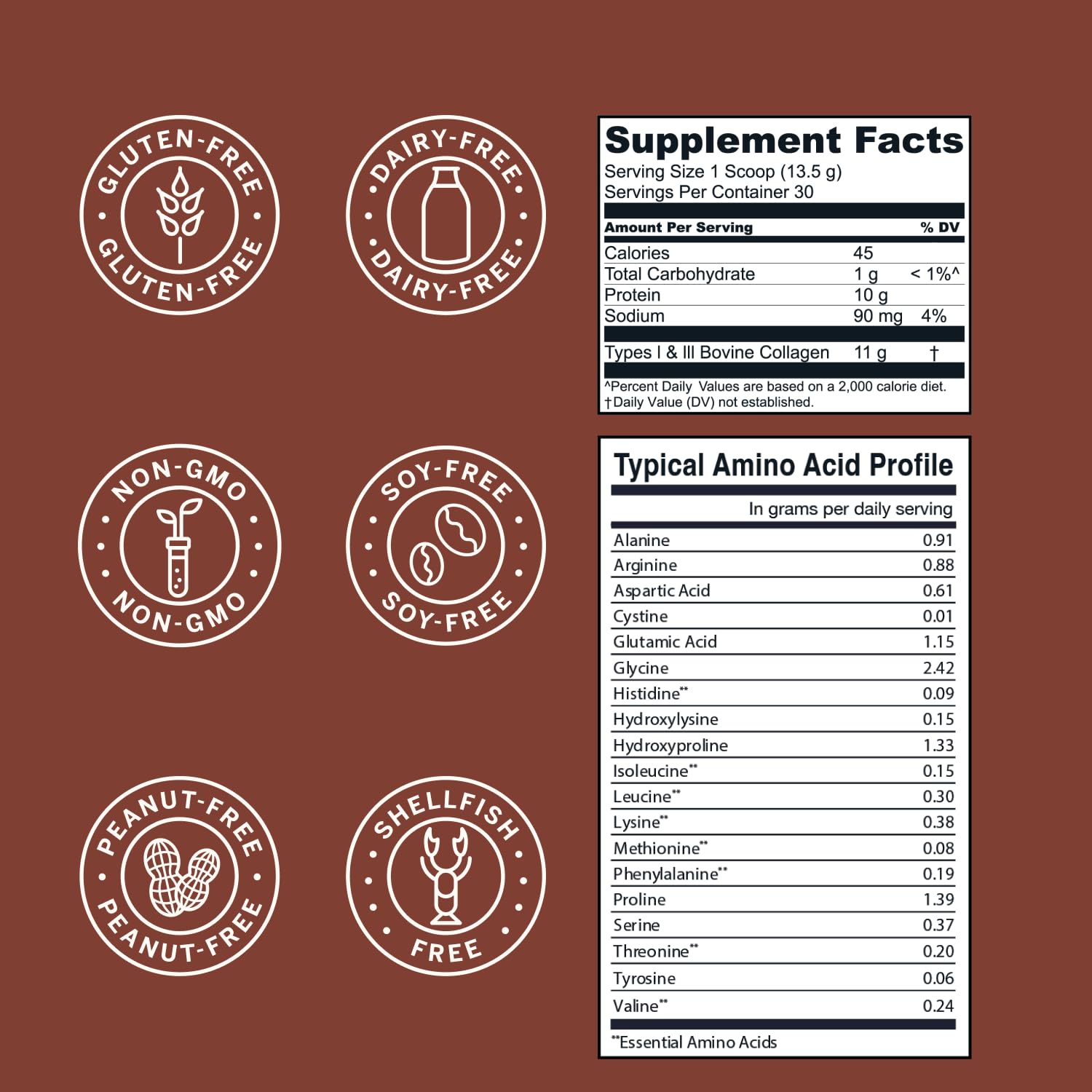 Live Conscious Collagen Peptides Powder - Naturally-Sourced Hydrolyzed Collagen Powder - Hair, Skin, Nail, and Joint Support - Type I & III Grass-Fed Collagen Supplements for Women and Men - 16oz - PrimeBioHealth - canada supplements