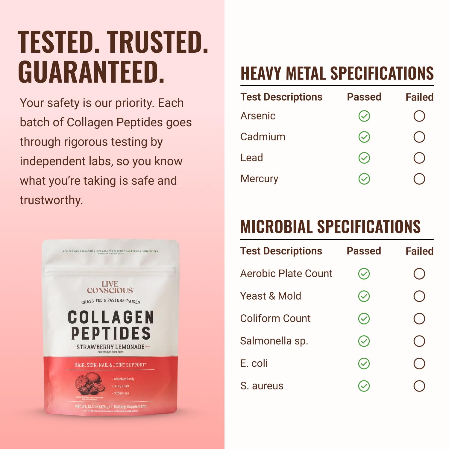 Live Conscious Collagen Peptides Powder - Naturally-Sourced Hydrolyzed Collagen Powder - Hair, Skin, Nail, and Joint Support - Type I & III Grass-Fed Collagen Supplements for Women and Men - 16oz - PrimeBioHealth - canada supplements