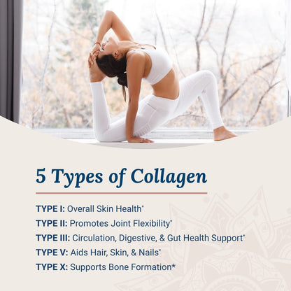 Live Conscious Collagen Peptides Powder - Naturally-Sourced Hydrolyzed Collagen Powder - Hair, Skin, Nail, and Joint Support - Type I & III Grass-Fed Collagen Supplements for Women and Men - 16oz - PrimeBioHealth - canada supplements