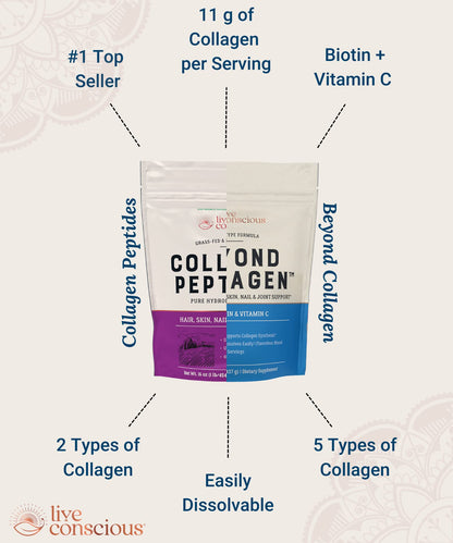Live Conscious Collagen Powder Hydrolyzed Collagen Peptides Type I & III - Keto & Paleo Friendly - Unflavored - 20 Servings, 7.8 oz - PrimeBioHealth - canada supplements