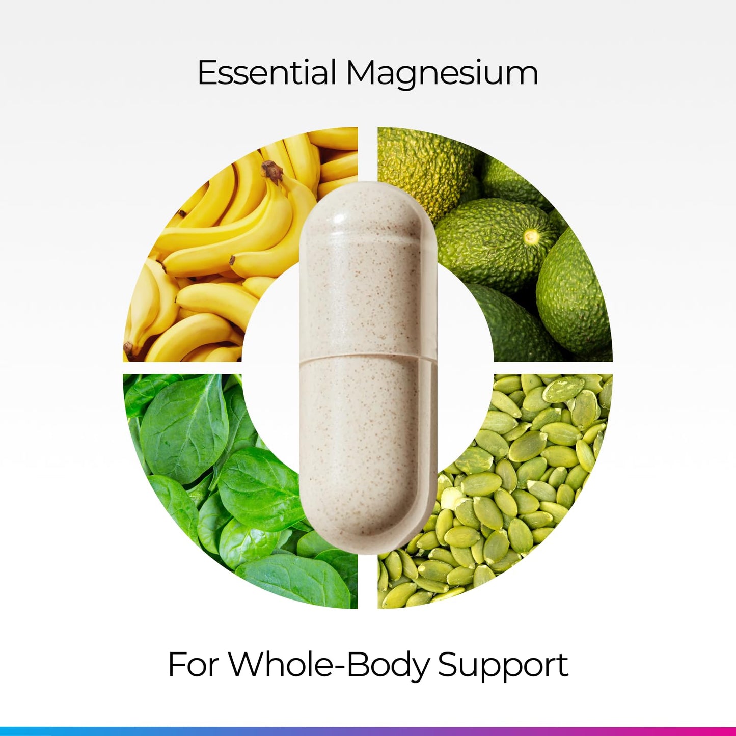 Livingood Daily Magnesium Supplement with Magnesium Glycinate, Citrate, Malate, Oxide, Aspartate, Amino Acid Complex and Chicory Root for Heart Health - PrimeBioHealth - canada supplements