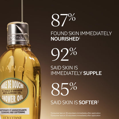L'OCCITANE Cleansing & Softening Almond Shower Oil. 8.40 fl oz - PrimeBioHealth - canada supplements