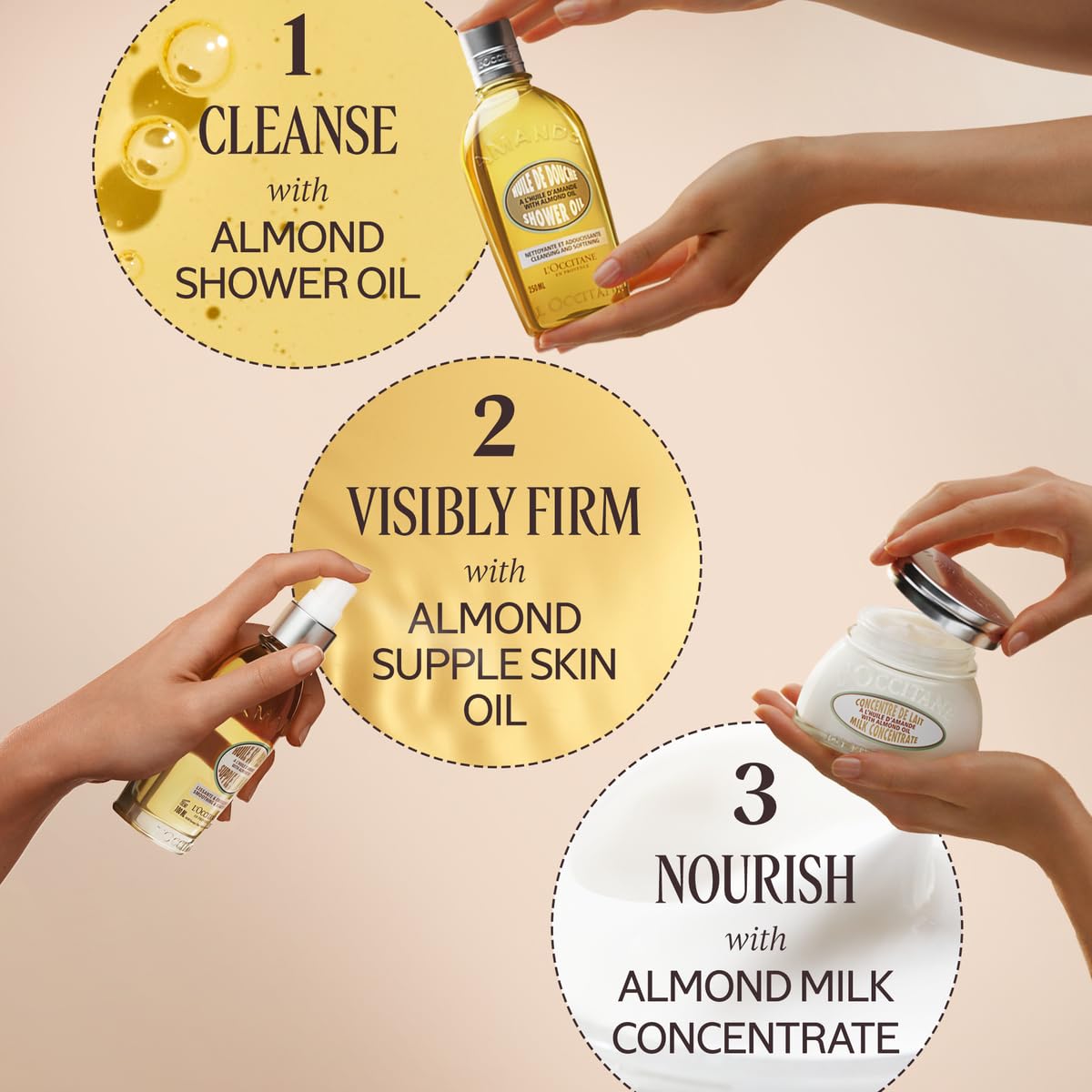 L'OCCITANE Cleansing & Softening Almond Shower Oil. 8.40 fl oz - PrimeBioHealth - canada supplements