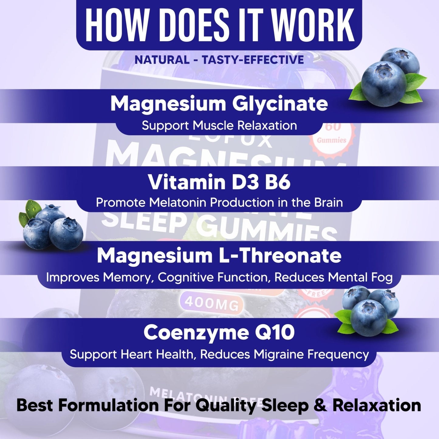 Lofux Magnesium Glycinate Gummies 400mg, Sugar Free Magnesium Gummies for Adults Women, Men, Chewable Supplement Gummy with L-Threonate, Vitamin D, B6, CoQ10 - PrimeBioHealth - canada supplements