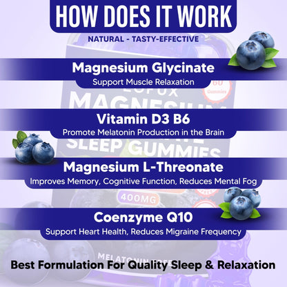 Lofux Magnesium Glycinate Gummies 400mg, Sugar Free Magnesium Gummies for Adults Women, Men, Chewable Supplement Gummy with L-Threonate, Vitamin D, B6, CoQ10 - PrimeBioHealth - canada supplements