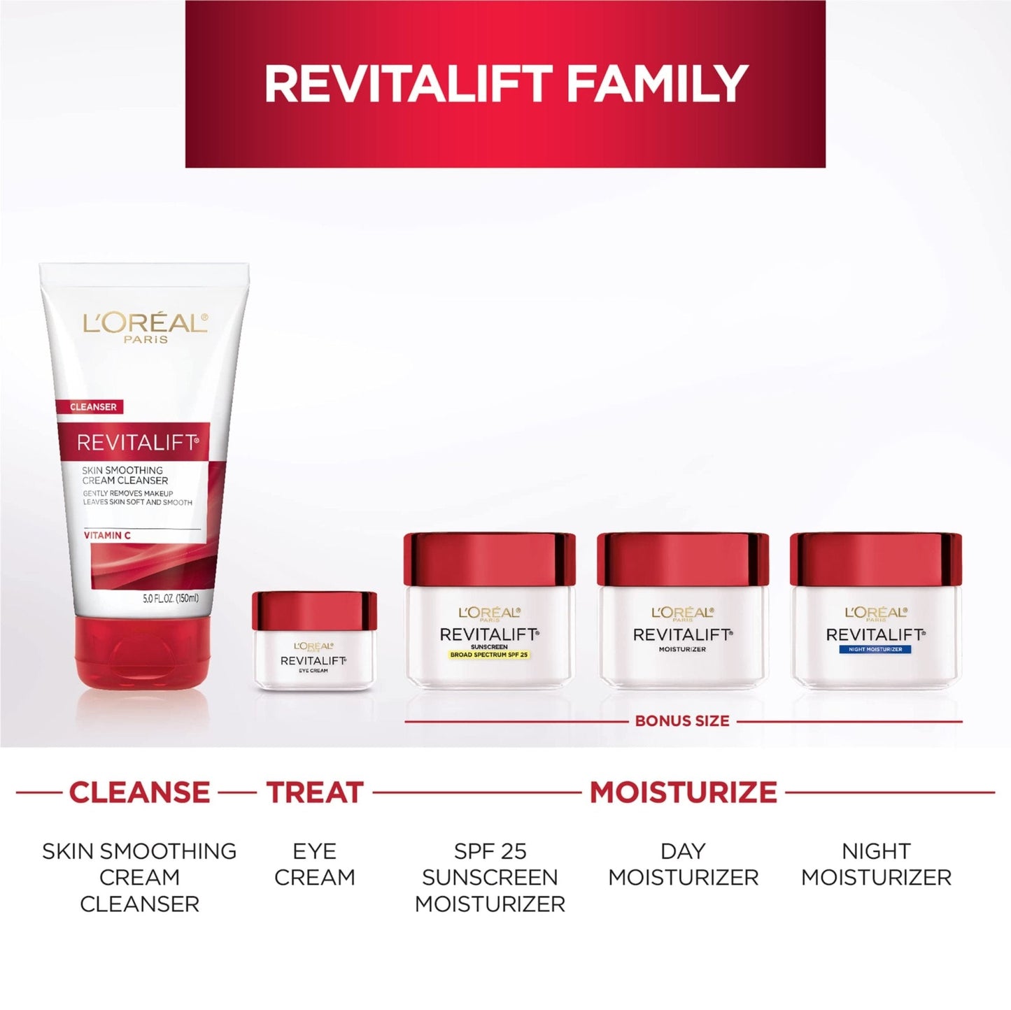 L'Oreal Paris Revitalift Anti-Wrinkle and Firming Face Night Cream, Pro Retinol 1.7 oz - PrimeBioHealth - canada supplements