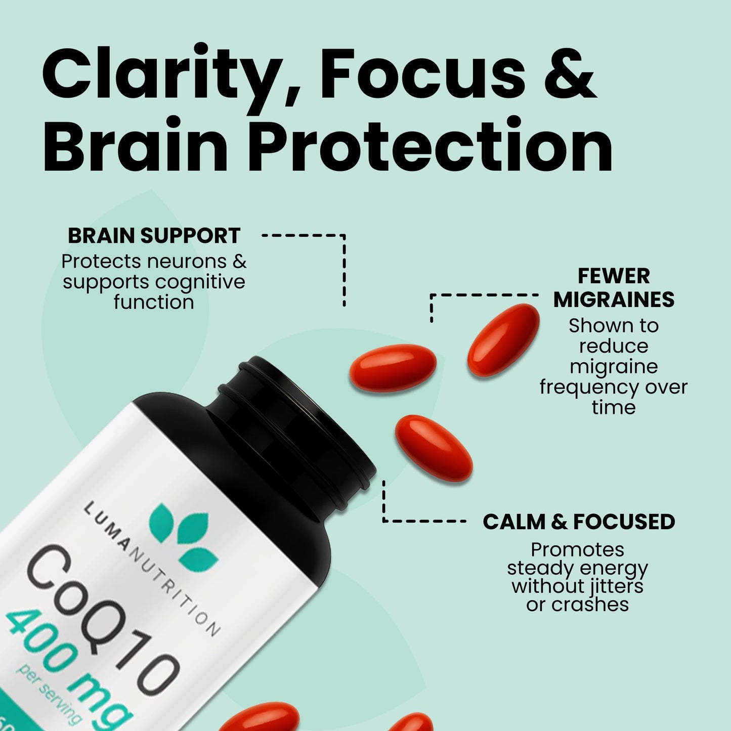 Luma Nutrition CoQ10 400mg Softgels - High-Absorption Coenzyme Q10 - Co Q-10 200mg / 400mg Per Serving - Heart Health - 60 Liquid Softgels - PrimeBioHealth - canada supplements
